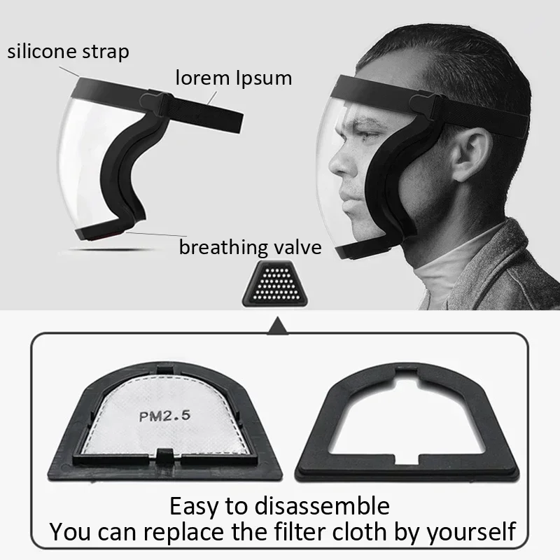 Anti Pollution Mask - Ochronna osłona pełna twarz maska przezroczyste