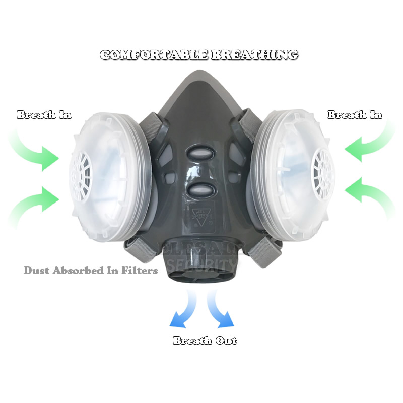 Nowa maska przeciwpyłowa Respi – Anti Pollution Mask recenzja i cena