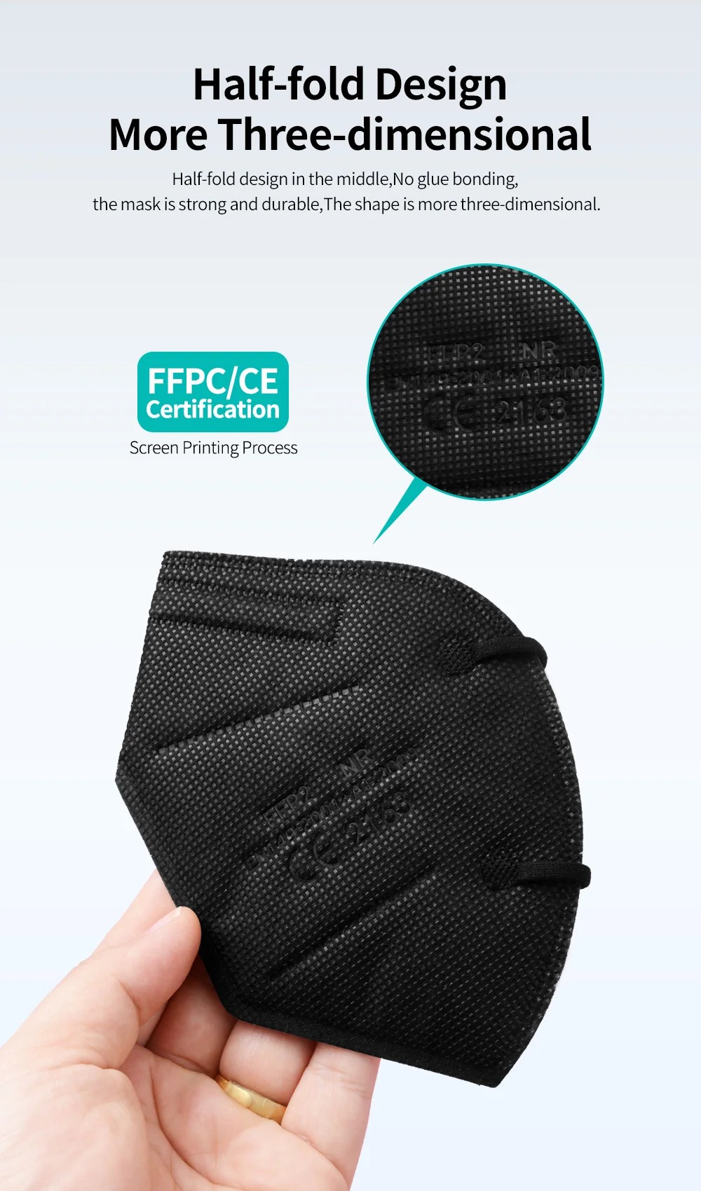 Maseczki FFP2 5-warstwowe z ce – Black Face Mask Pack recenzja i cena
