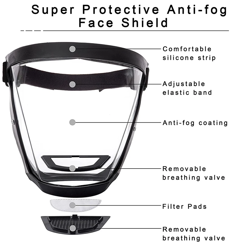 Ochronna osłona pełna twarz ma – Anti Pollution Mask recenzja i cena