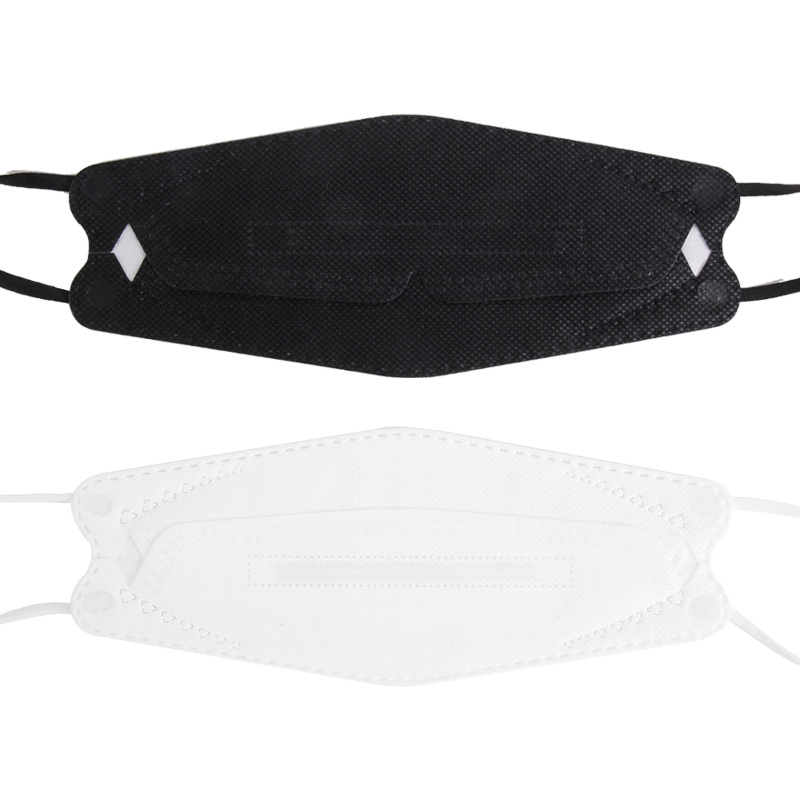 Dostawa w ciągu 10 dni! Zatwie – Kn95 Respirator Mask recenzja i cena