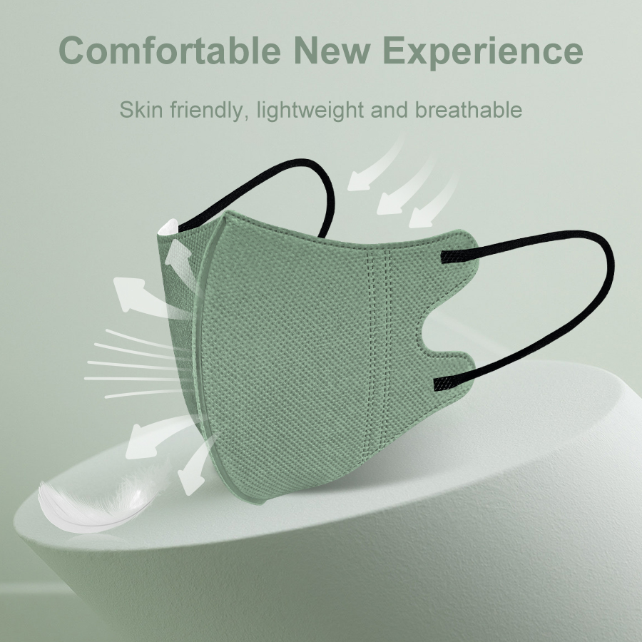 Dorosłych Morandi maska 4 wars – Kn95 Respirator Mask recenzja i cena