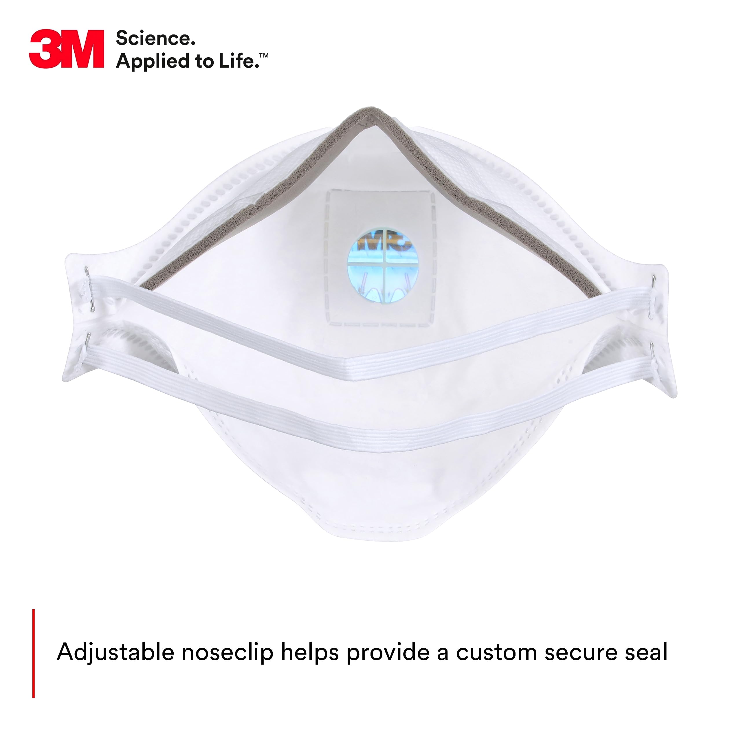 Maska przeciwpyłowa 3M Aura 92 – Kn95 Respirator Mask recenzja i cena