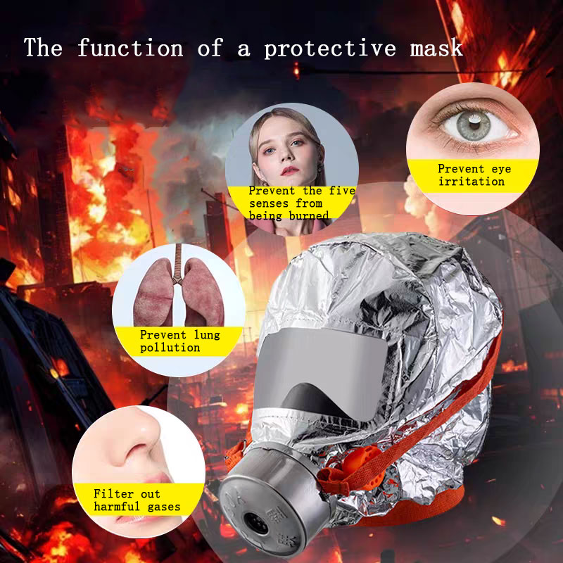 Ochrona przeciwpożarowa, apara – Kn95 Respirator Mask recenzja i cena
