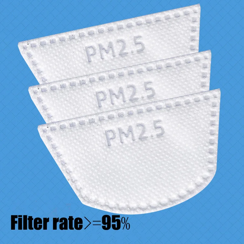 Pełna osłona twarzy Wiatroszcz – Anti Pollution Mask recenzja i cena