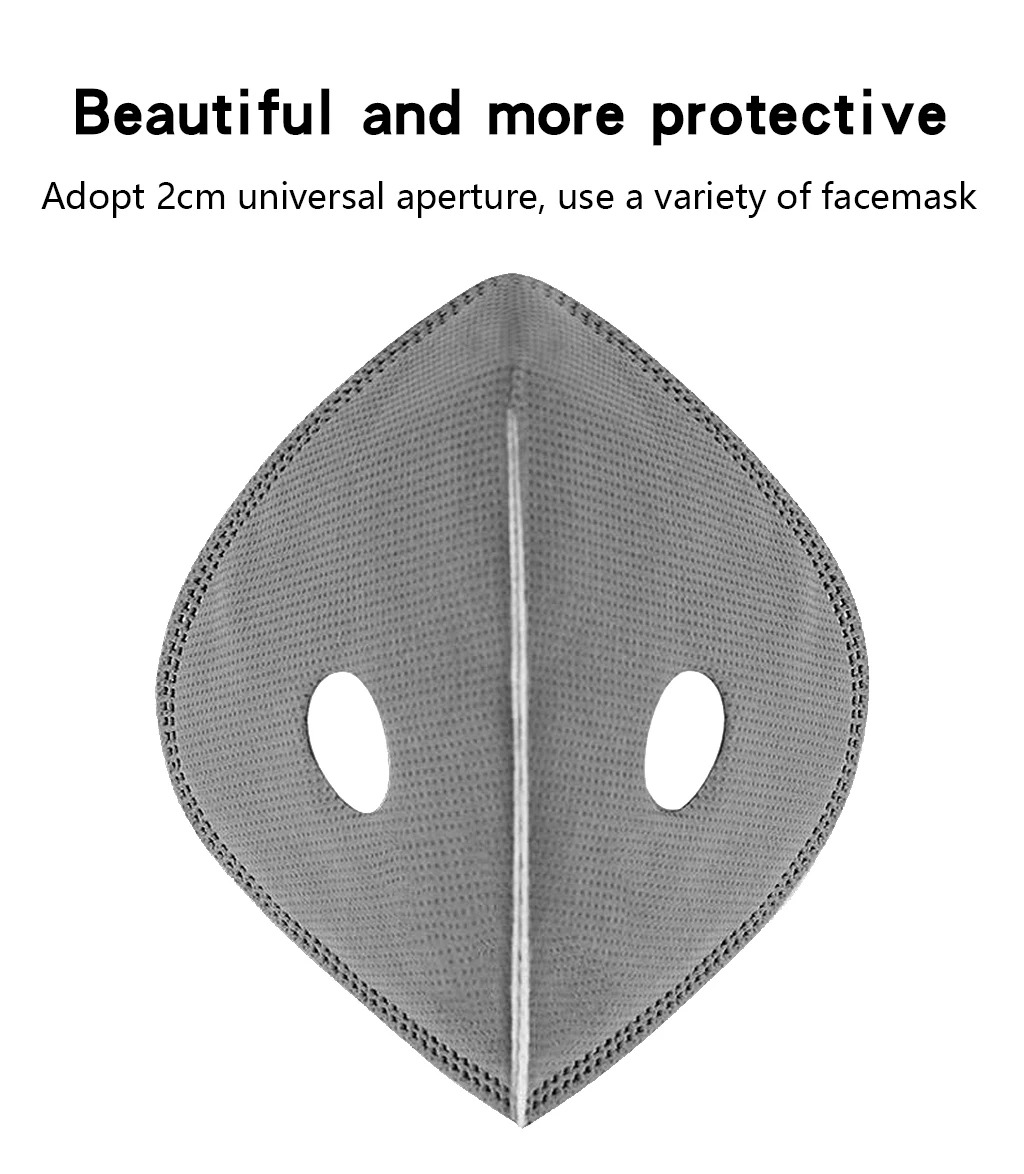 Wymienny filtr węglowy PM2.5 d – Anti Pollution Mask recenzja i cena